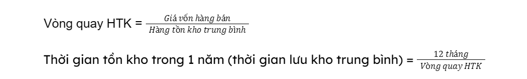 công thức tính hàng tồn kho