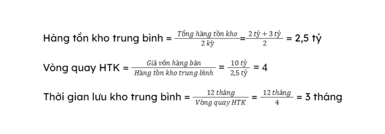 công thức tính hàng tồn kho