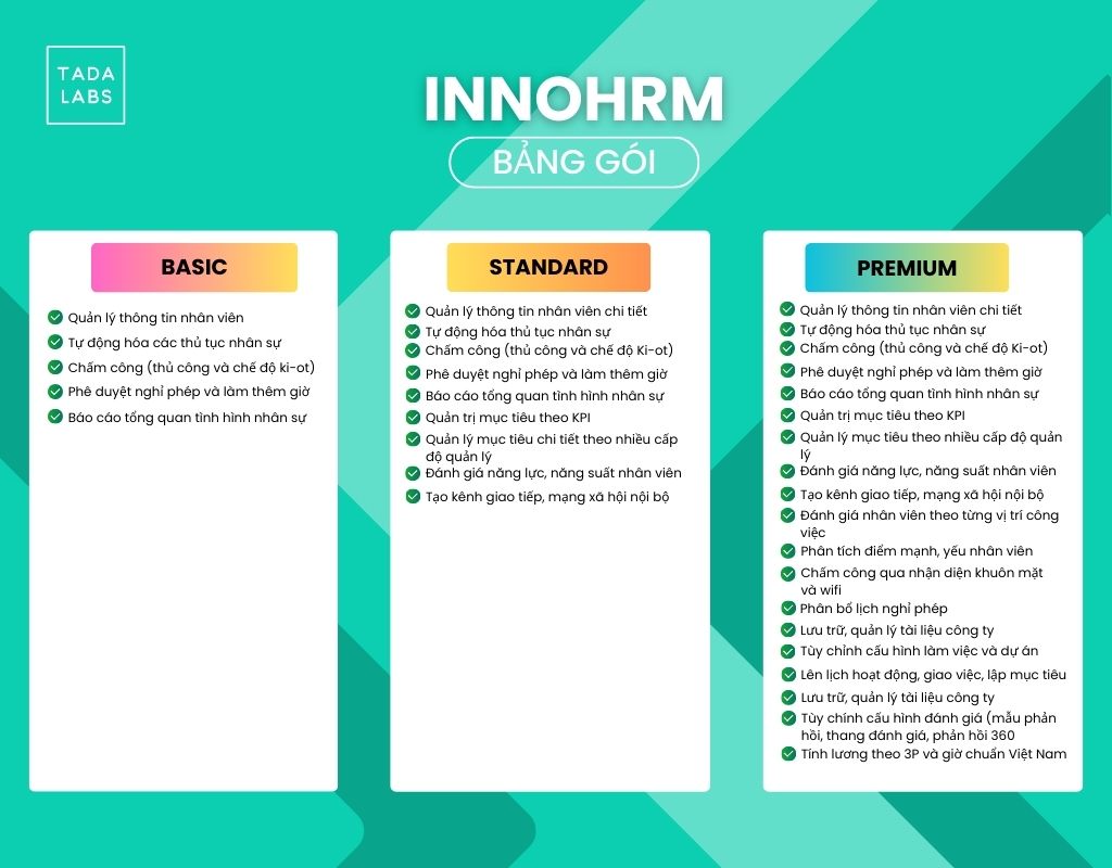 Phần mềm Quản lý nhân sự innoHRM